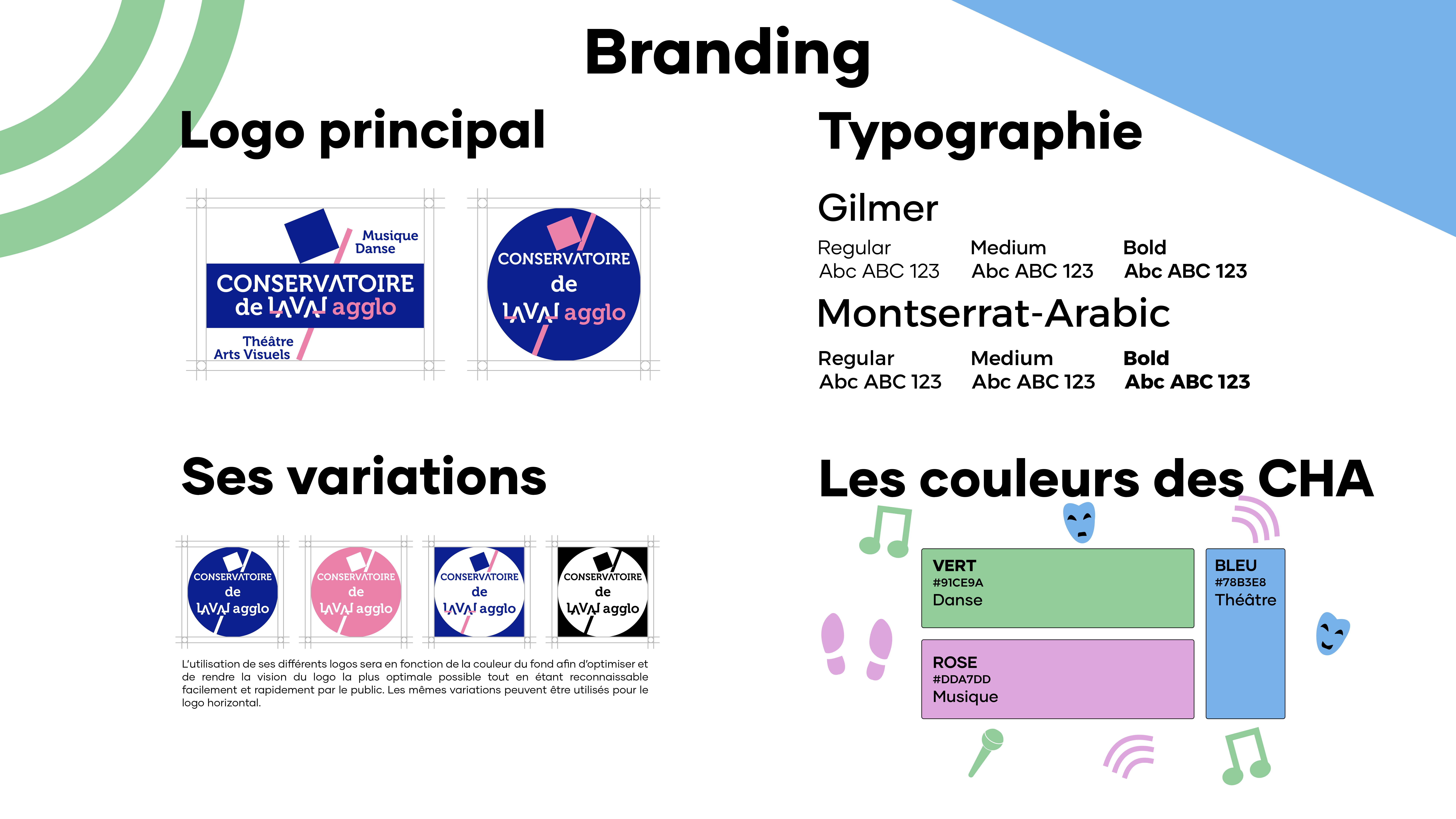 Bonnes pratiques page 2